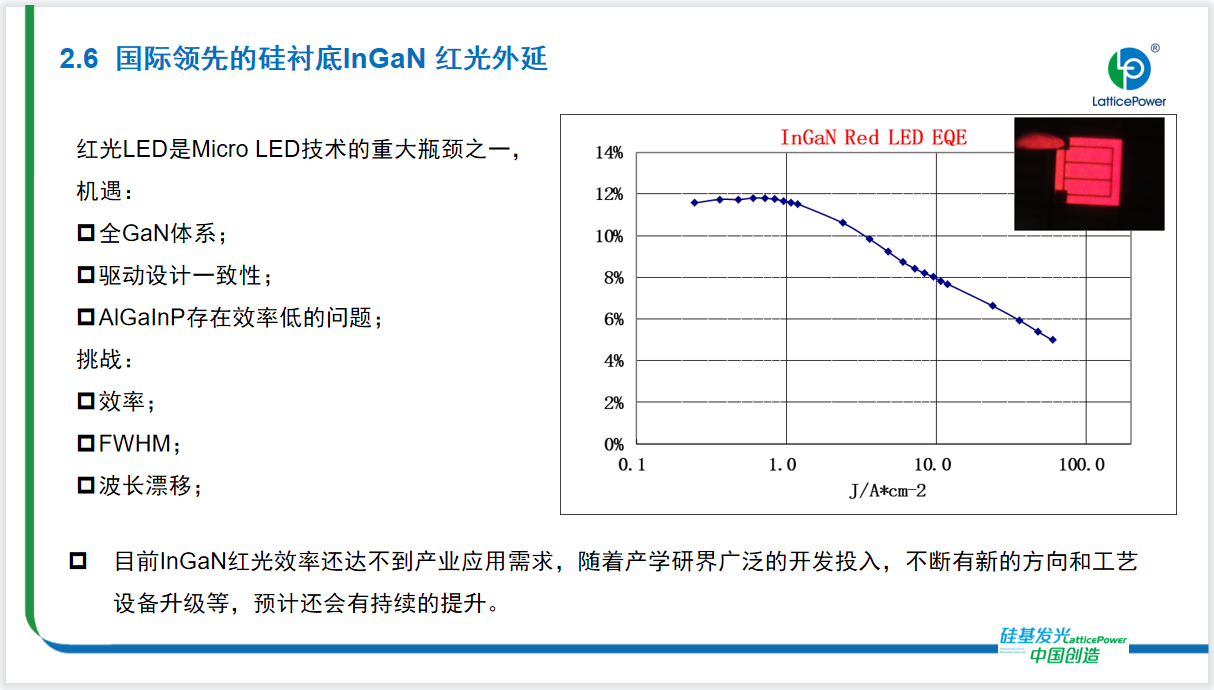 行業(yè)媒體 硅基Micro LED的技術(shù)路線與產(chǎn)業(yè)化未來，干貨來襲6.png